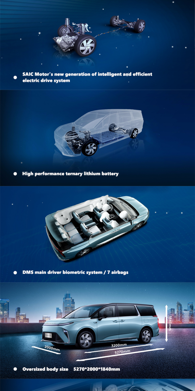 2024 Maxus MIFA9 MPV EV Αυτοκίνητο 7 θέσεων Πεδίο κυκλοφορίας 480km 560km Μπροϊνή οδήγηση 1